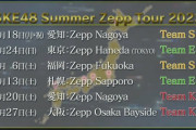 【悲報】SKE48のZEPPツアーまたしても売れ残り・・・