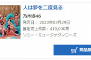 【乃木坂46】32ndシングル『人は夢を二度見る』、初日売上419,000枚！！　前作より7万枚ダウン！