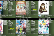 【夏アニメ】今期アニメの中でNo.1作品って何かな？どれが一番オススメ面白アニメなの？？