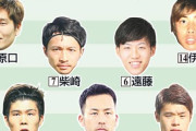 ◆悲報◆スポーツ各紙ついに厳選フォメとか言い出し森保監督に圧力をかけ始める？？