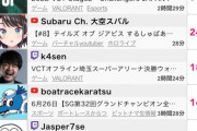 【朗報】加藤純一さん、今日もストリーマーと絵畜生に対し華麗に勝利を収める