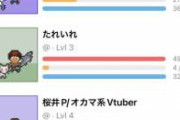 友人とパーティが組めるTODOアプリ、俺が3時までに風呂に入らないから皆んな毎日微弱なダメージを食らってる。