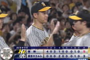 阪神が打線爆発で０８年超えの８３勝！球団最多勝まであと４　神宮でタイ記録の１シーズン１０勝　大竹が１２勝目