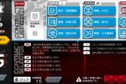 【アクナイ】今回もデイリーは新マップスタートなんだな　自走砲...【危機契約】