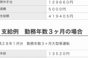 【画像】大型トラック3ヶ月目の給料明細ｗｗｗｗｗｗ