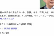 俳優・石田純一氏、病状悪化か・・・　関係者「集中治療室の一歩手前」