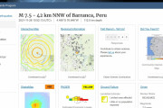 【海外】ペルーで「M7.5」の大地震が発生！