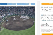 【悲報】甲子園開幕も“寄付金”ピンチ　達成率わずか６％