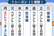 【パワプロアプリ】金特って何貰えた？次のシーズンでリセットされるのか？【プロペナ】