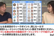 動画　里崎チャンネルが12球団トレードシャッフル案募集
