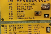 使うと年寄認定される「昭和言葉」ランキング
