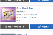 【AKB48】「元カレです」2日目 売上5,642枚でデイリー3位