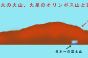 太陽系最大の火山「オリンポス山」はかつて火星の海に浮かぶ島だった！