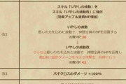 【ドラクエウォーク】さとりのつえマジで強くね？当たり錬成だったな