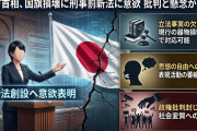 【東京新聞】武蔵野美術大・志田陽子教授「警察が国旗損壊を取り締まれるようになった社会を想像して！」