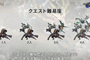 『モンハンライズ』マルチプレイの参加人数に応じて難易度が変動するもよう