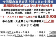 あなたが知らない支援金 飲食店、映画館、百貨店、テーマパーク等