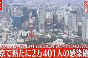 【悲報】東京、また緊急事態宣言が出そう