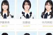 【SKE48】公式見たら10期生のプロフィール来てたのか！気がつかなかったな…