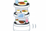 【画像】ガストにいる料理を運んできてくれるロボット、いじめたいｗｗｗ