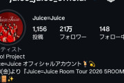 Juice=JuiceのInstagramフォロワー数がなんと21万人に！！！！！！！！！！