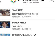 【動画】日本終わる・・・その辺にいるガキが「INMU KING」を歌っているのだが…もうこれ全国区で流行ってるだろ…