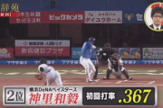 DeNA神里、初回打率ランキング2位！　神里が第1打席を重視するわけとは