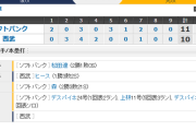 ホークス勝利！両チーム合わせて25安打21得点の乱打戦制す！