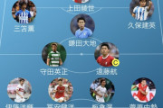 【朗報】Xで絶賛されてるサッカー日本代表スタメン…めちゃ強そうｗｗｗｗｗｗｗｗ