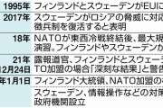 ロシアと国境を接するフィンランドもNATO加盟へ意欲