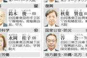 【速報】第二次岸田改造内閣メンバー発表