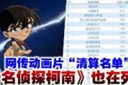 中国共産党「暴力的・犯罪的要素が多い「名探偵コナン」は未成年の成長に有害だ」