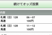 【競馬】札幌の最終wwww