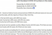 【コロナ】ＮＹ「韓国や中国よりもどこの州よりもたくさん検査を実施する」→ＮＹの感染者数、米国内の半数に。死者増加を警告「大統領は何とかしろ」