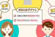 ＤｅＮＡ、球団公認のチケット二次流通サービス開始！