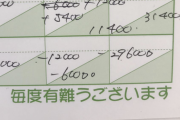 他家「リーチ！」ワイ「流石にたった今ツモったこの牌は安牌やろ…」ﾂﾓｷﾞﾘｰ