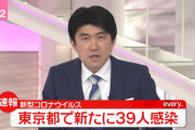 ◆速報◆東京都の新たなコロナ感染者39人！前週比63人減、2日連続2桁