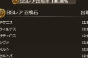 【グラブル】火石確定スタレ開催中！古戦場前最後となるウィルナスチャンス