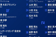 【速報】パリ五輪世代のU-23日本代表、マリ戦＆ウクライナ戦のメンバー発表キターー！！ｗｗｗｗｗｗｗｗｗｗ