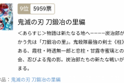 【速報】2023年アニメランキング、ついに決定wwww