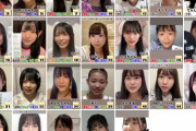 【SKE48】12期生オーディション顔出し配信者まとめ！