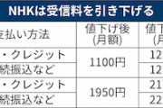 【朗報】NHK、大幅値下げへ！ｗｗｗｗｗｗｗｗｗｗｗｗｗｗｗｗｗｗｗｗｗｗｗｗｗｗｗｗｗｗ