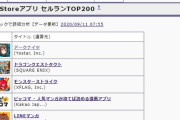 【アークナイツ】すごい！！アークナイツ セルラン1位になってるじゃん！！おめでとうございます！！