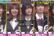 【櫻坂46】小林由依、井上梨名、松田里奈が『99人の壁』に登場！初っ端からまさかの結果にw