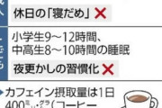 みんなはちゃんと質が高い睡眠してる？(´・ω・｀)