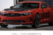 【画像】新型カマロがかっこよすぎるんだが...