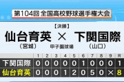 白河の関 11勝1敗184セーブ