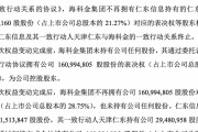 【速報】 中国、大手IT金融決済会社　株式市場最高値から7日連続S安 逃げ場無しで株主死亡