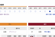【巨人実況】巨人 vs 楽天 (2023/6/17) 先発グリフィン！