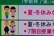 大阪府の休校の対策方針「夏・冬休みなし　毎週土曜授業　７限目授業１０６回　日曜授業４回」